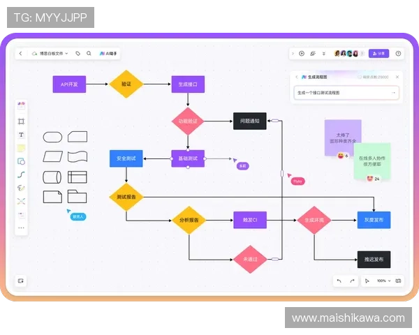 凯发集团会员注册流程流程图，直观理解每个步骤的操作流程