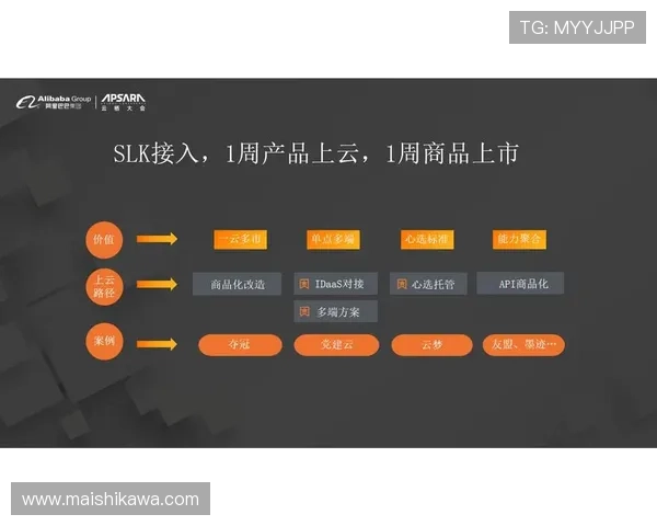 凯发体育平台首页功能特色详解及操作流程指南