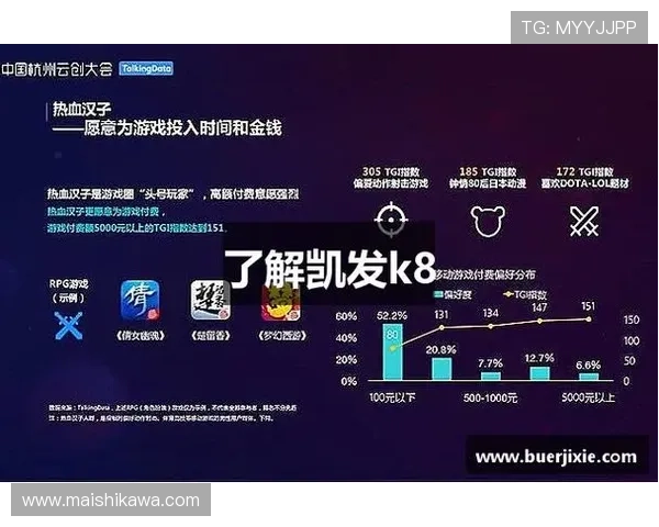 K8凯发真人平台如何利用优惠活动最大化你的盈利空间详尽攻略