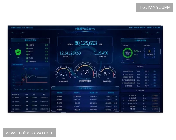 凯发后台管理中心如何实现游戏数据的高效监控与分析 凯发后台管理中心如何实现游戏数据的高效监控与分析