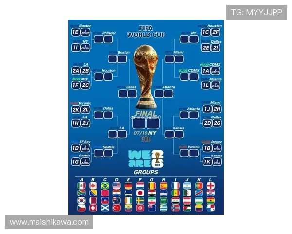 2026年世界杯各大洲名额分配规则调整背景及对全球足球格局的深远影响