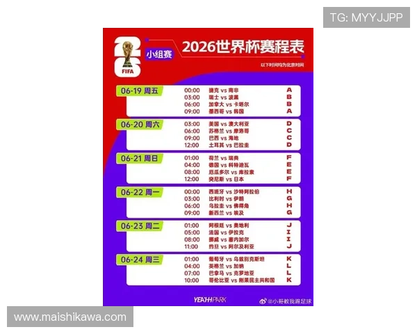 2026年美加墨世界杯亚洲名额分配详细解析与最新预测