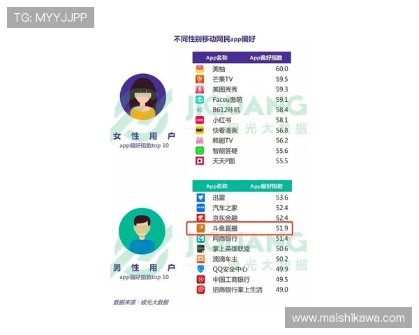 K8亚娱平台的优惠活动与福利政策全面解读帮助玩家享受更多实惠