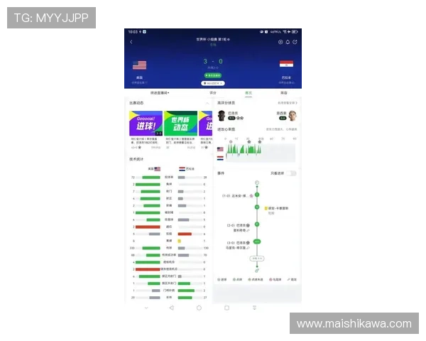 世界杯美国对阵巴拉圭赛前最新新闻分析与赛前状态预测 世界杯美国对阵巴拉圭赛前最新新闻分析与赛前状态预测